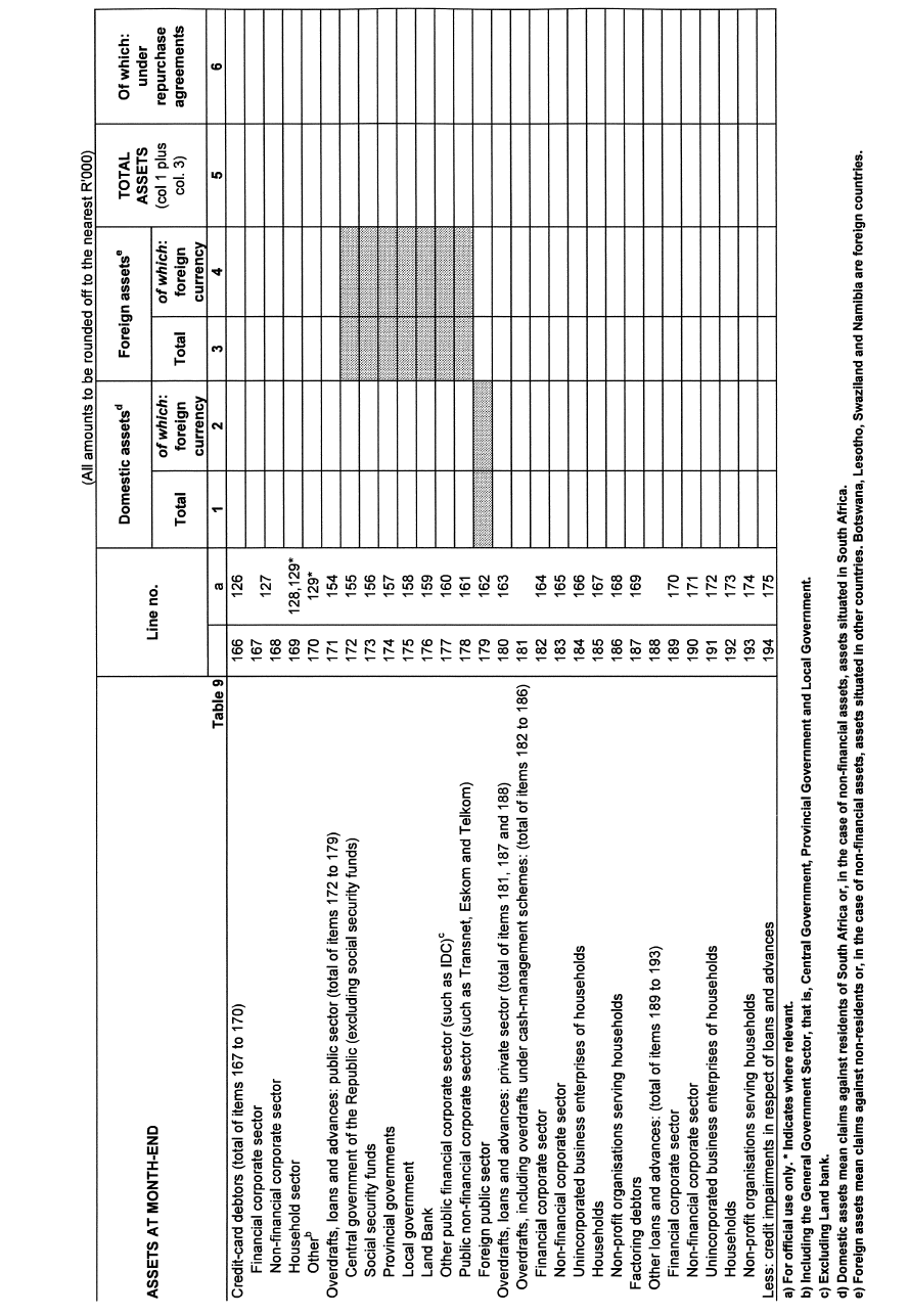 Form BA 900 (page 9)