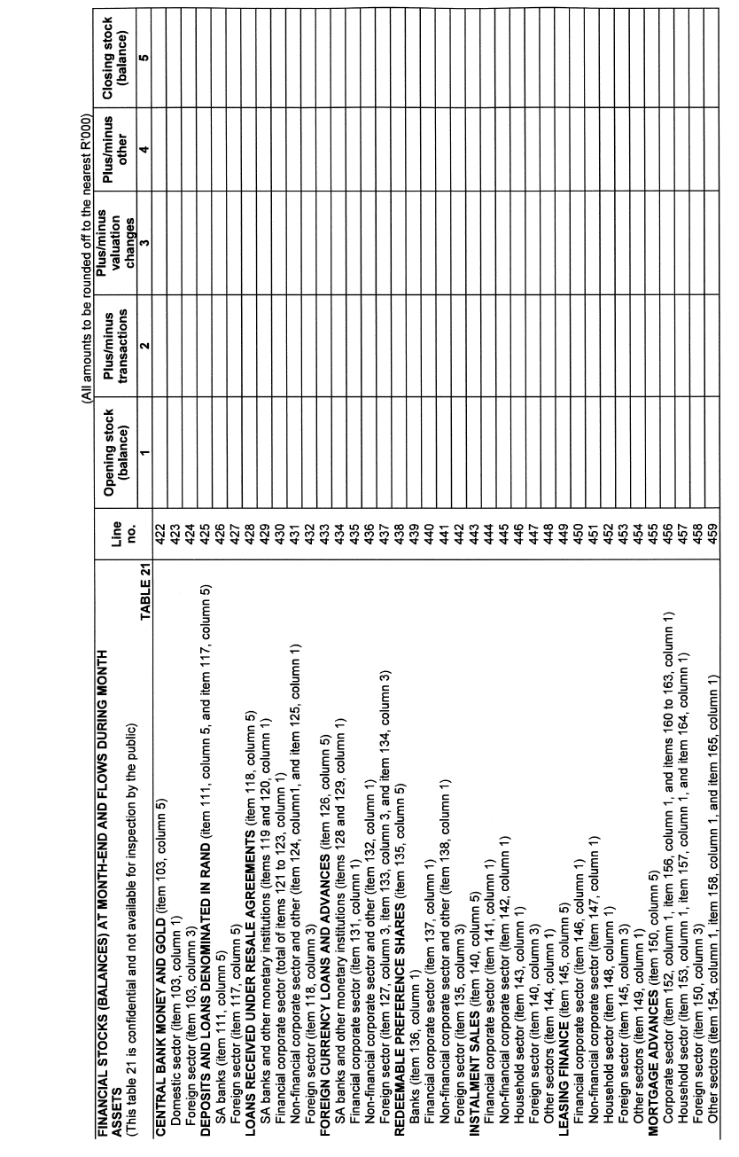 Form BA 900 (page 20)