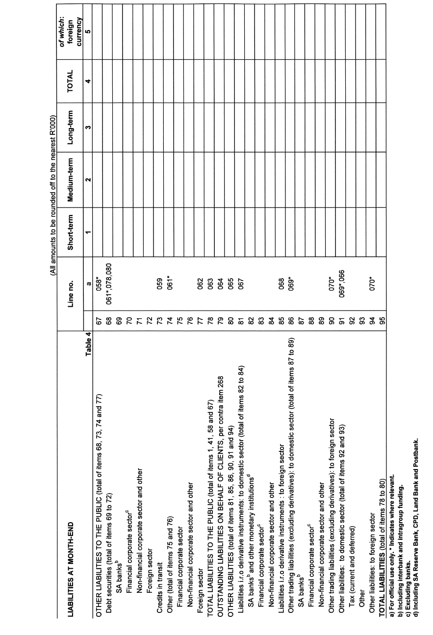 Form BA 900 (page 4)