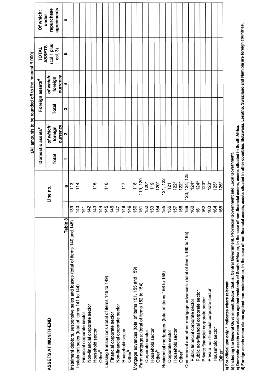 Form BA 900 (page 8)