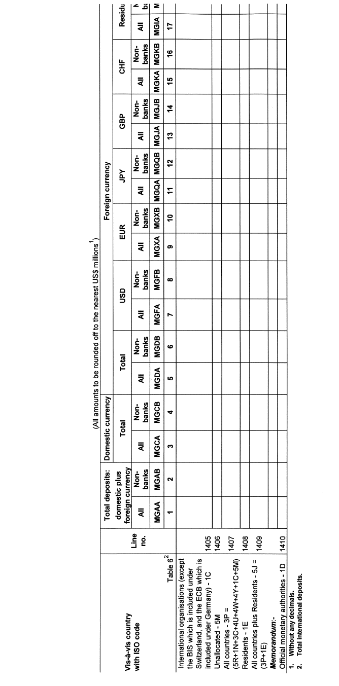 Form BA 940 (page 18)