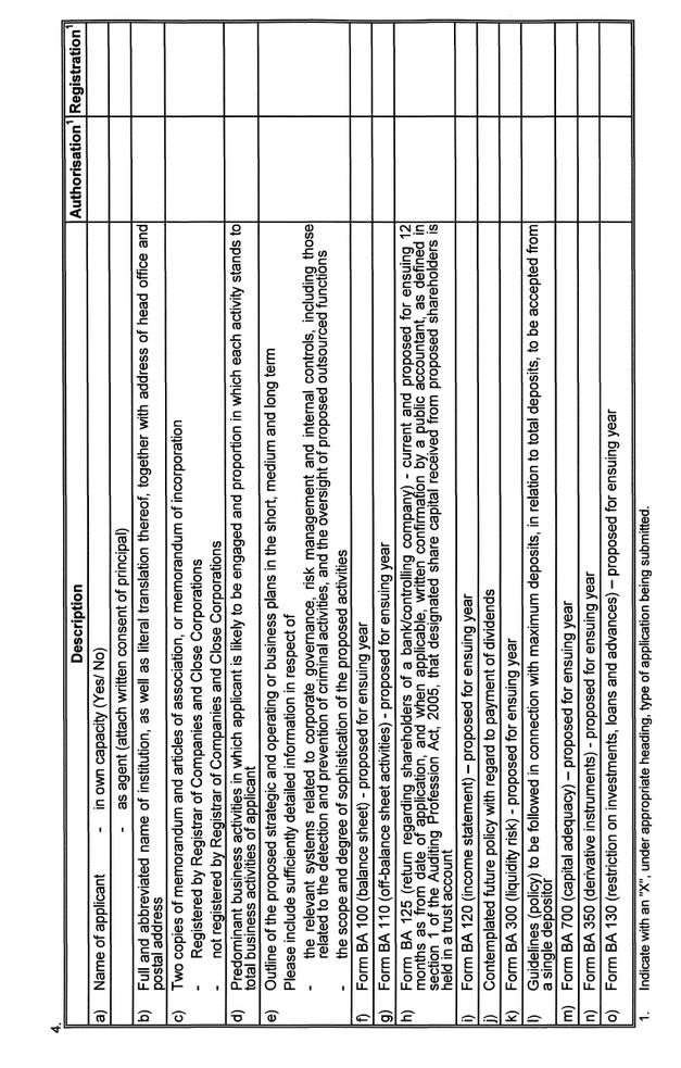 Form BA 002 (page 2)
