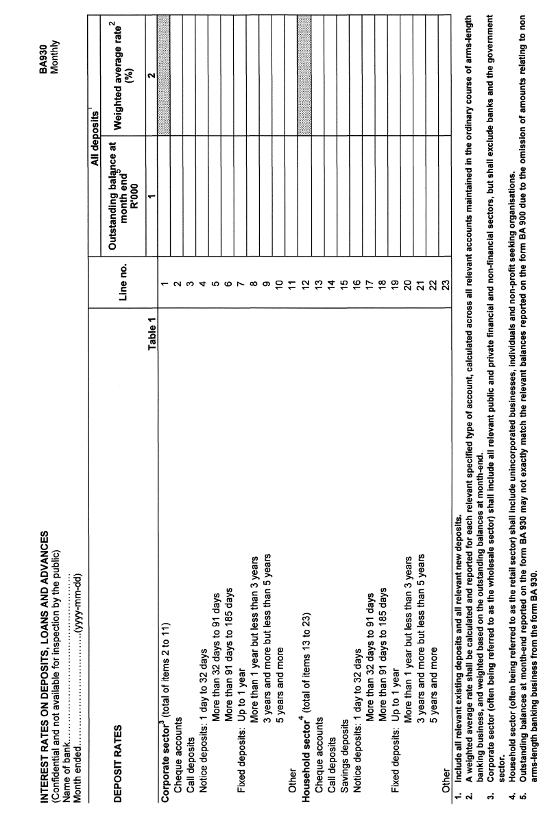 Form BA 930 (page 1)