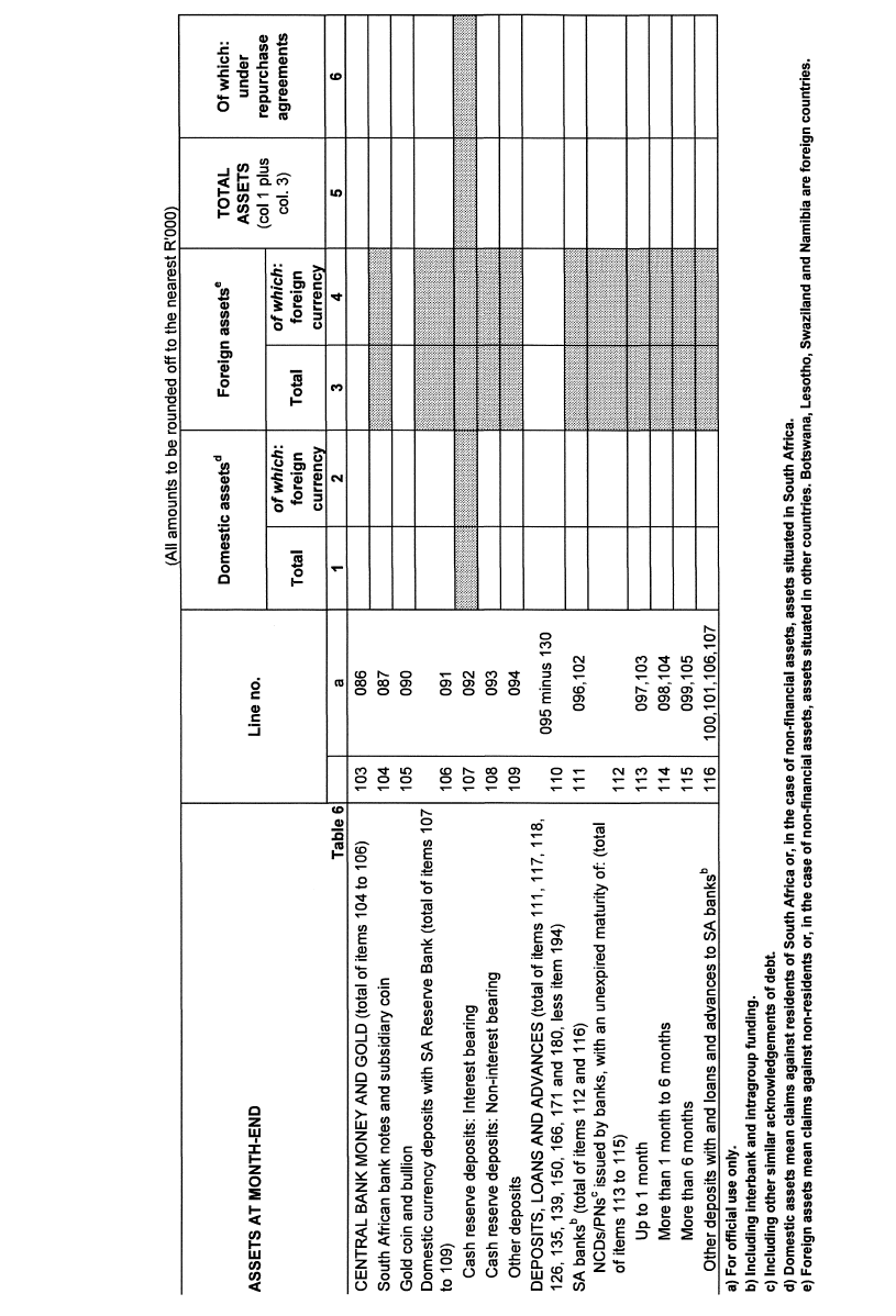 Form BA 900 (page 6)
