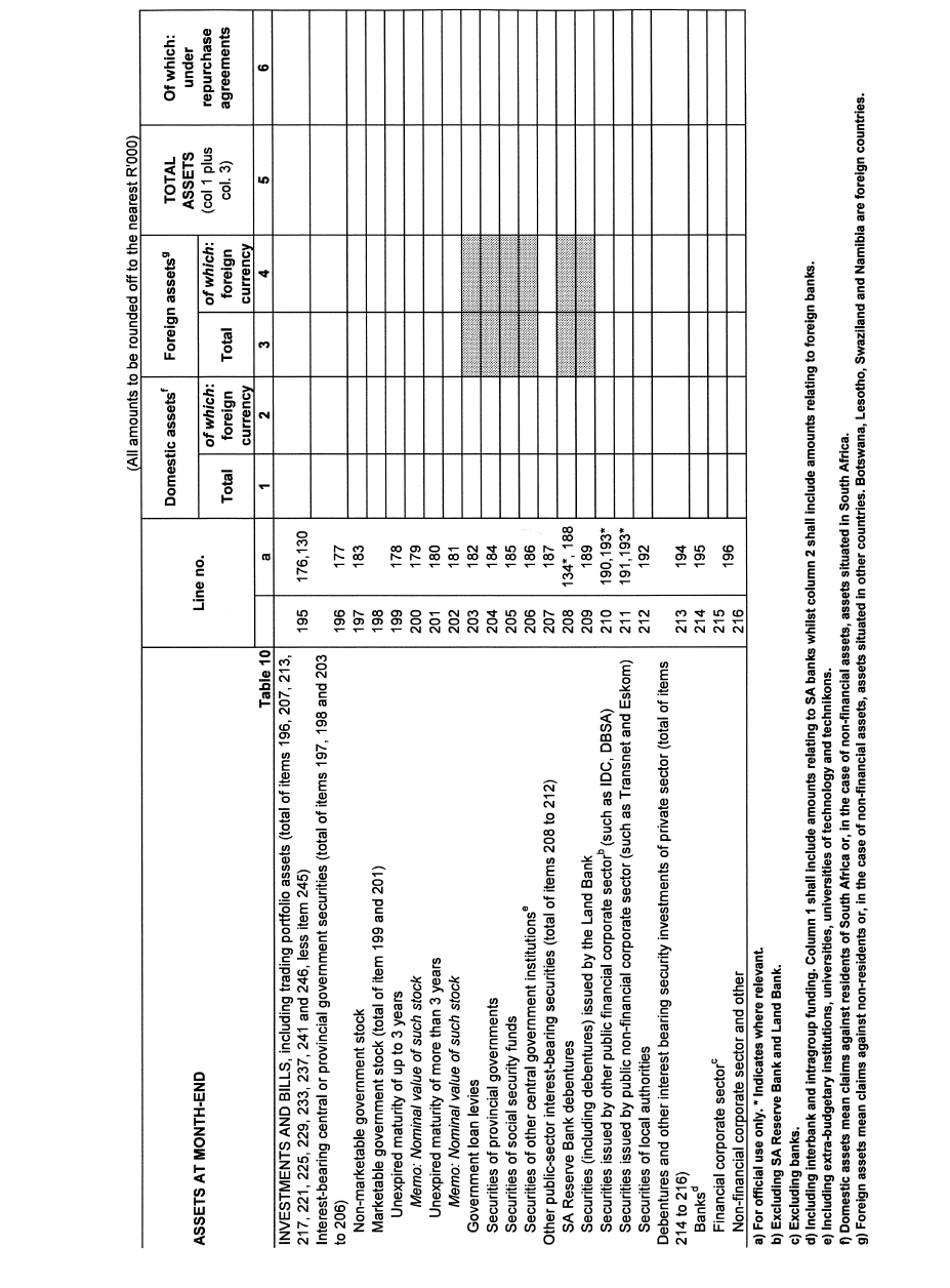 Form BA 900 (page 10)