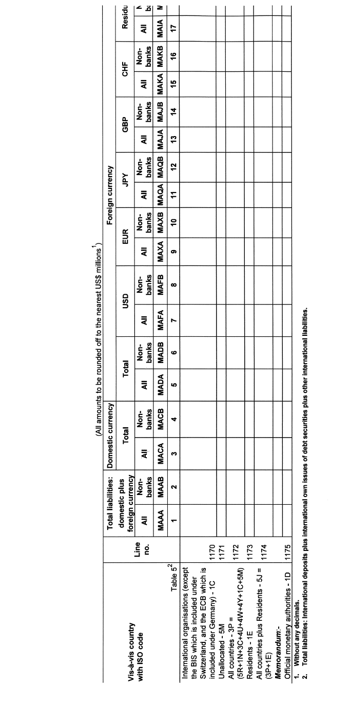 Form BA 940 (page 15)