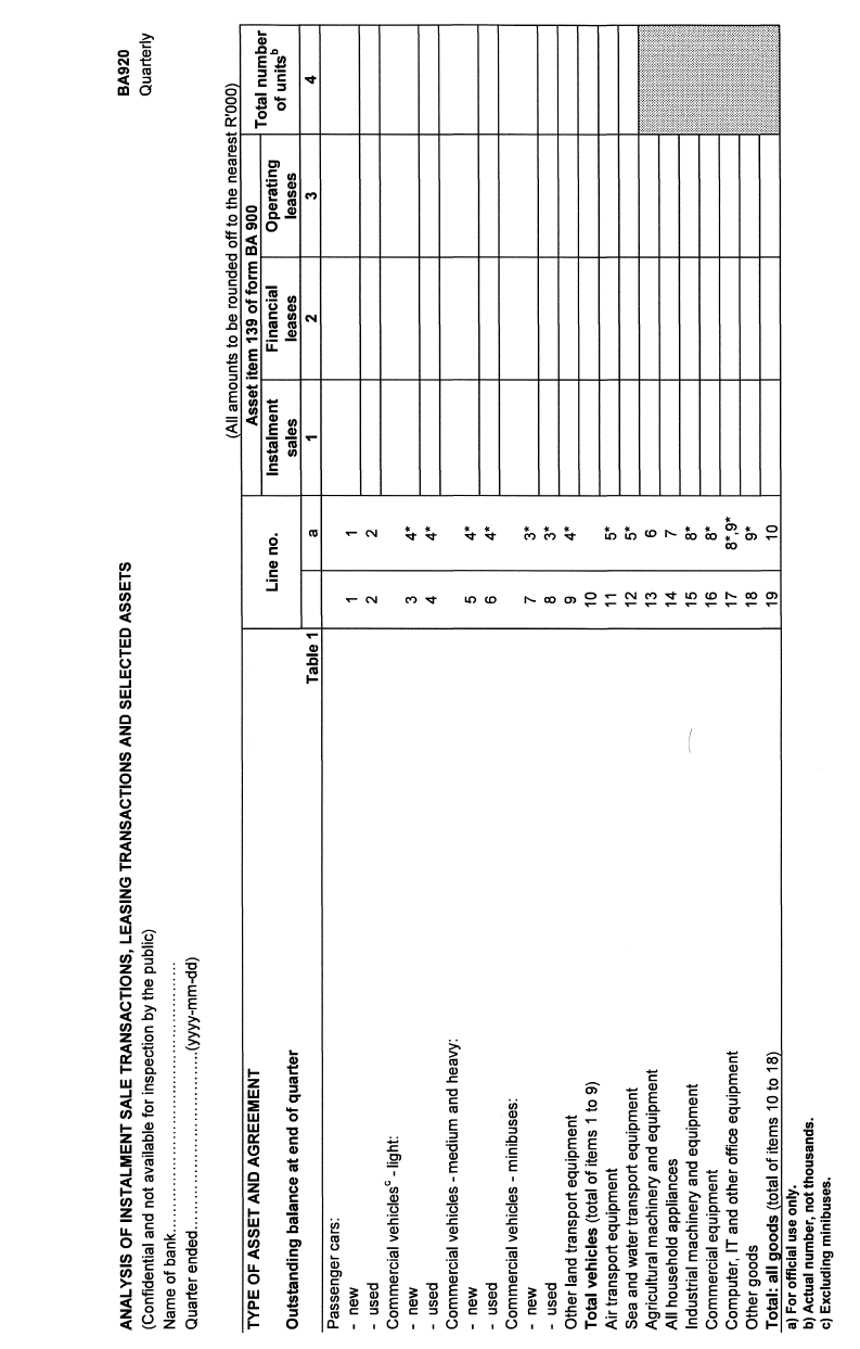 Form BA 920 (page 1)