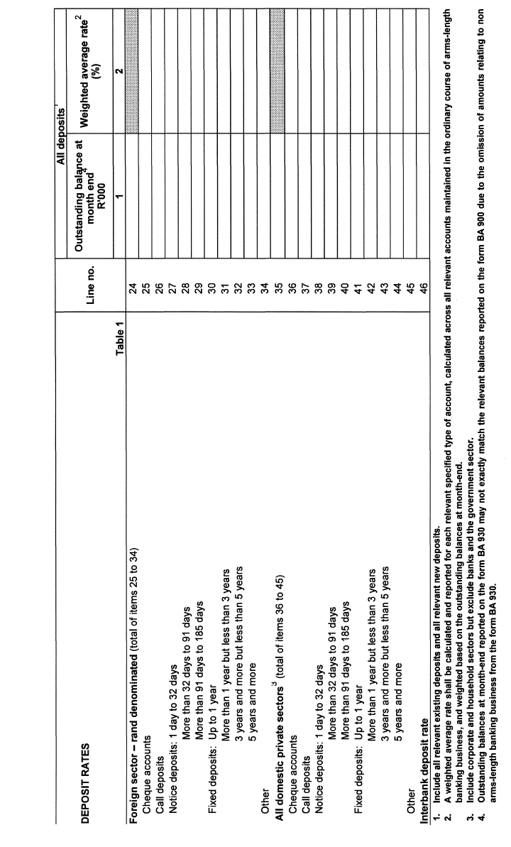 Form BA 930 (page 2)