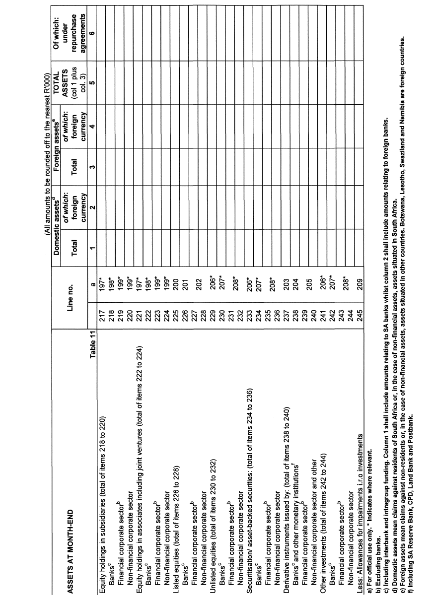 Form BA 900 (page 11)