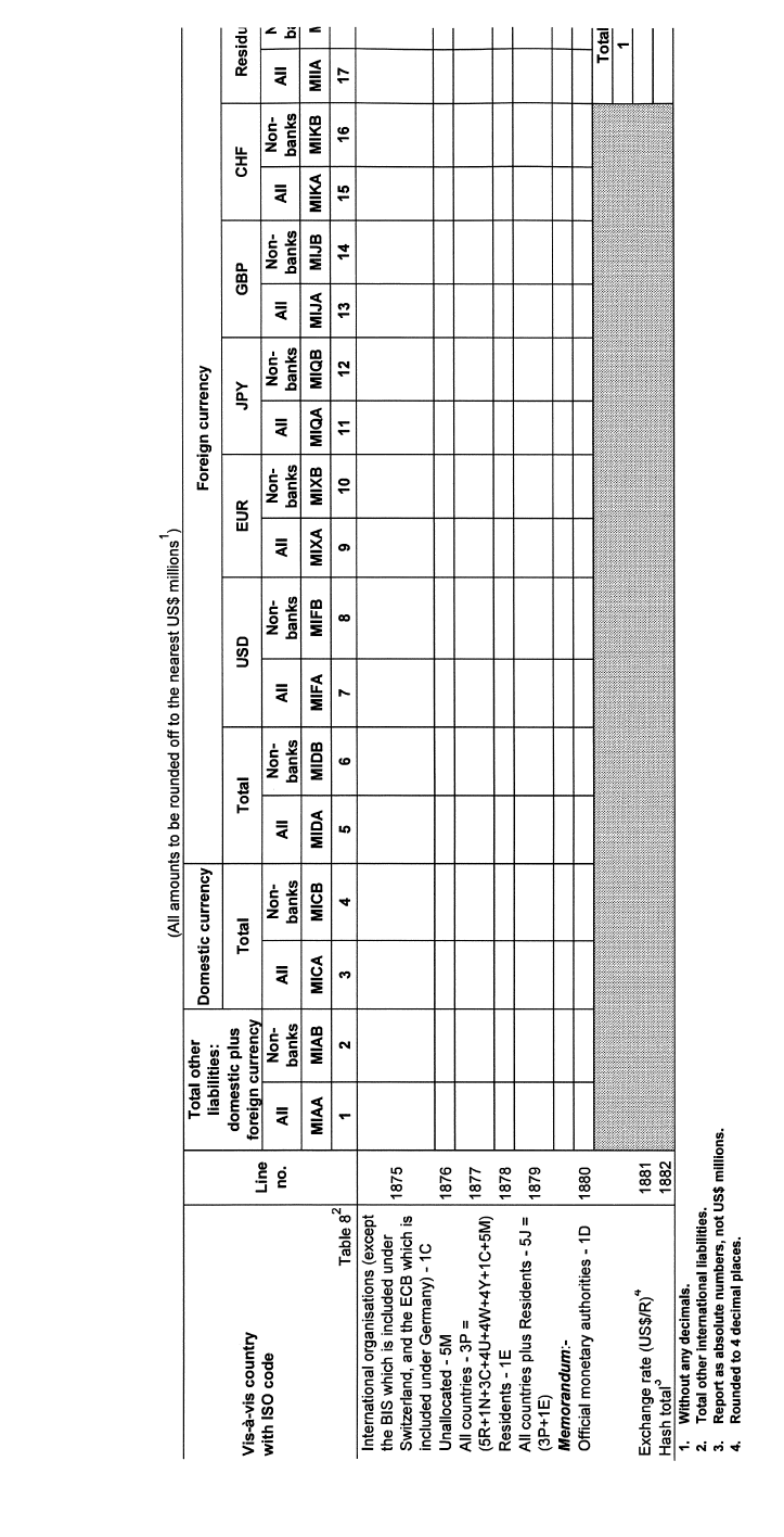 Form BA 940 (page 24)