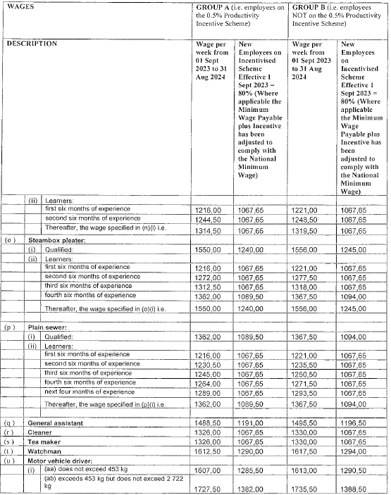 R1154 6. Wage Table v