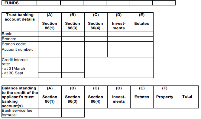 N401 Sched 7B table ii
