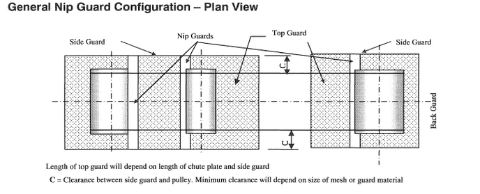 R1024 - Nip Guard - Plan View