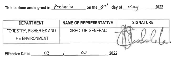 N2088 effective date and signature